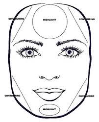 202x249 The 14 Best Drawingoutlining Shape Of Face Images