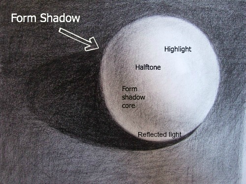 500x375 Light And Shadow