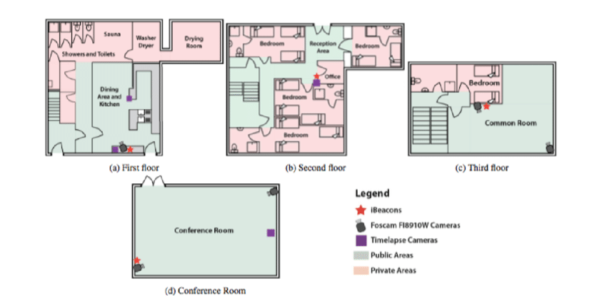 Hostel Drawing at GetDrawings | Free download