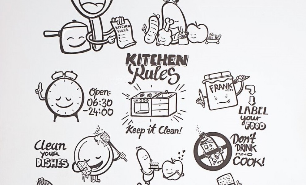 990x600 House Rules Ymca Hostel Basel