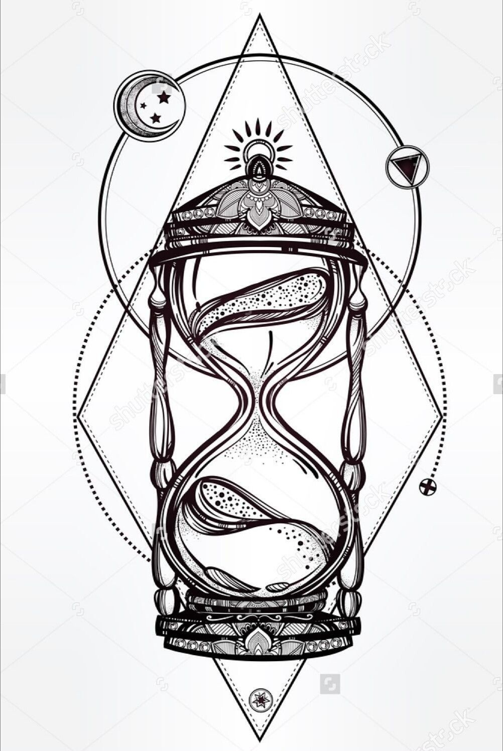 1002x1496 Pin By Frania On Ide