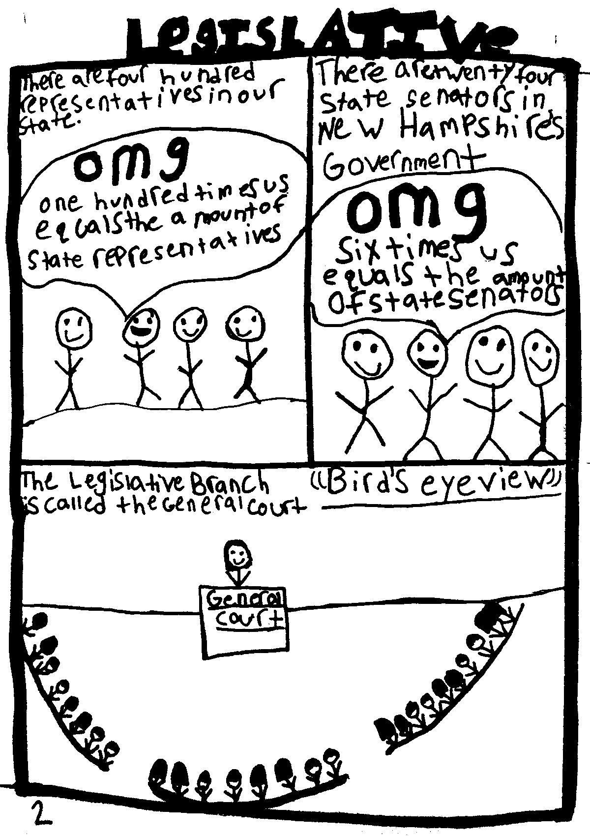 1200x1700 Legislative Branch Live Free And Draw