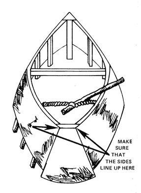 287x393 How To Build A Dory Boat Structure Part 1