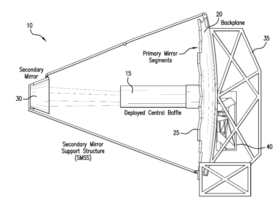 550x409 Patents For Space Telescopes Madderns Great Ideas Come To Us