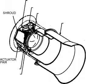 283x279 Secondary Mirror Assembly