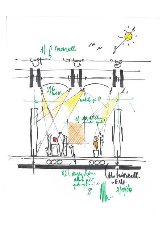 528x747 The Importance Of Human Scale When Sketching Archdaily