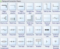 236x190 Valve Symbols Used