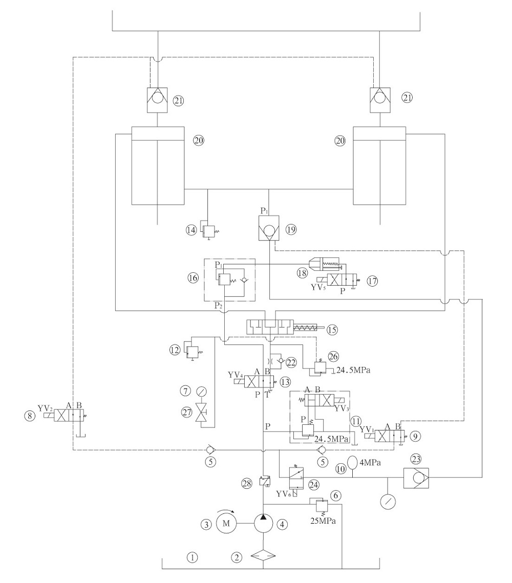 1000x1139 How Does The Press Brake Hydraulic System Work