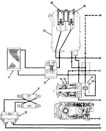 439x542 Overall Hydraulic Schematic
