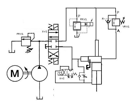 Hydraulic Drawing at GetDrawings | Free download