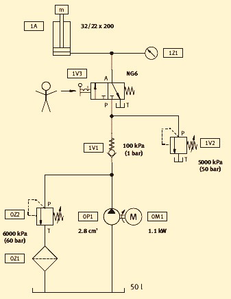 337x435 Basics Of Hydraulics And Hydraulic Systems