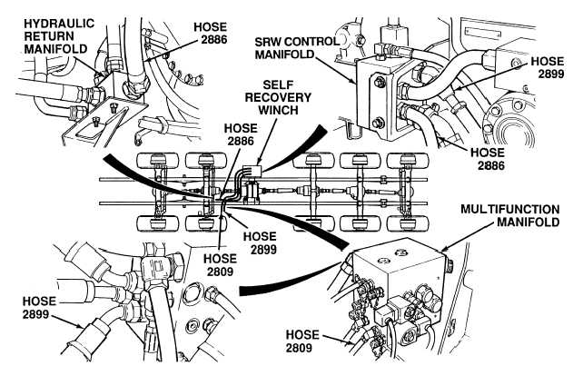 642x414 Figure 2 66. Winch Hydraulic Diagram