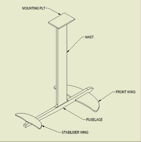 474x477 34 Best Hydrofoils Images On Boats, Party Boats