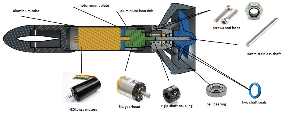 960x412 Electric Hydrofoil Design 3d Cad Model Library Grabcad