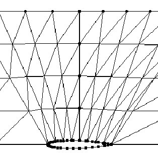 314x314 Flow Around A Naca 0012 Hydrofoil. Download Scientific Diagram