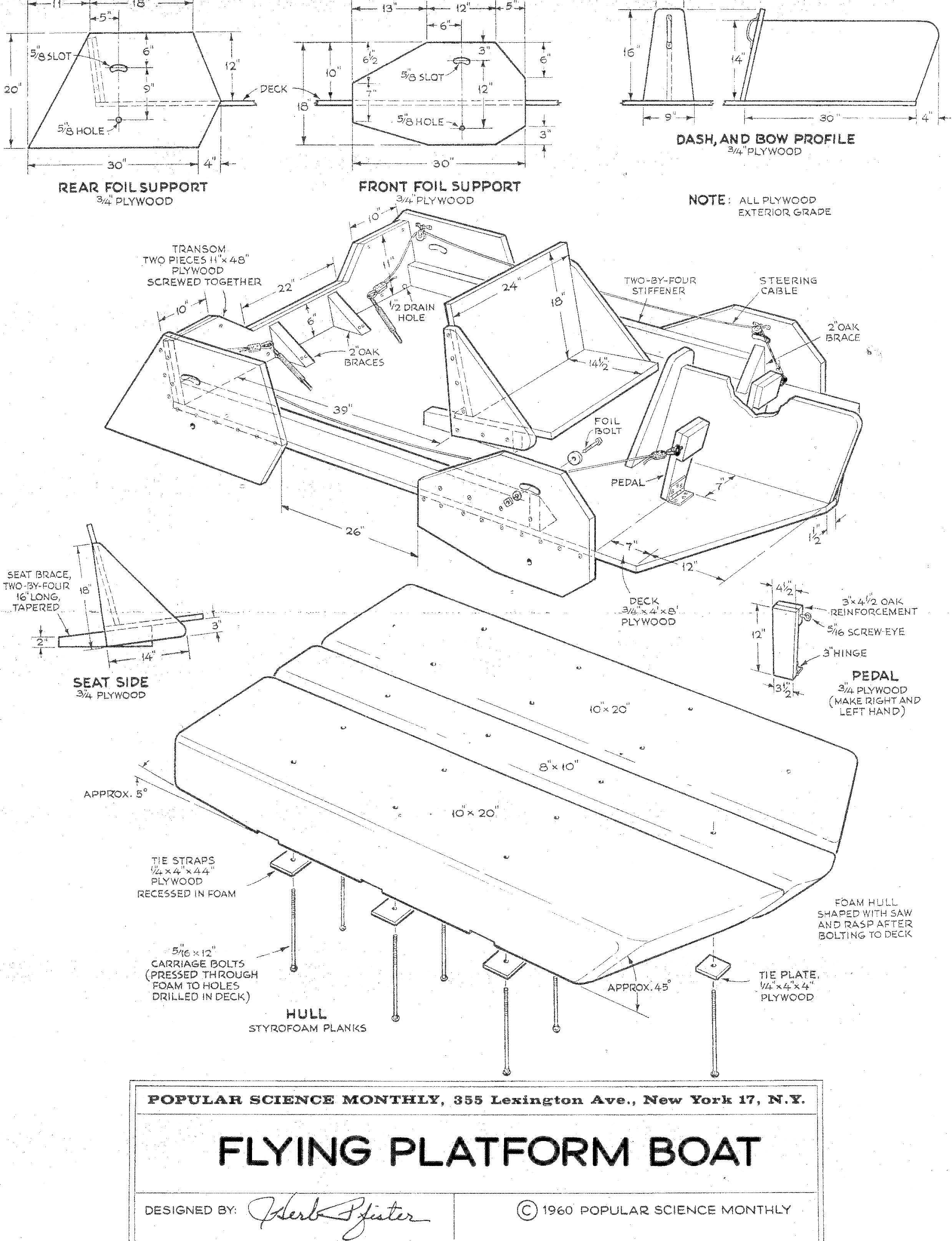 2478x3228 Hydrofoil Articles In Popular Magazines