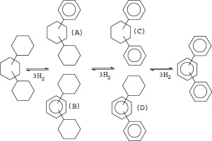 300x200 Dehydrogenation Of Polycyclic Naphthenes On A Ptc Catalyst