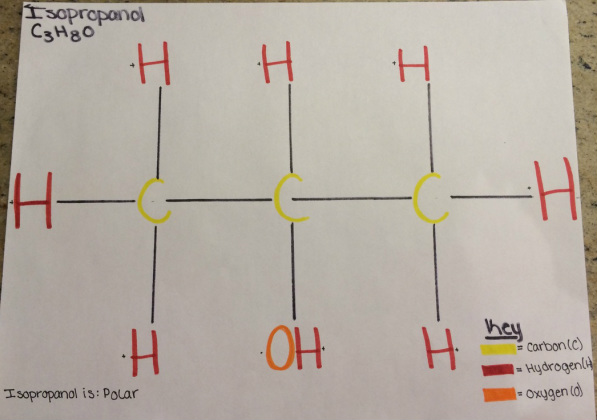 597x420 Drawing Of Isopropanol