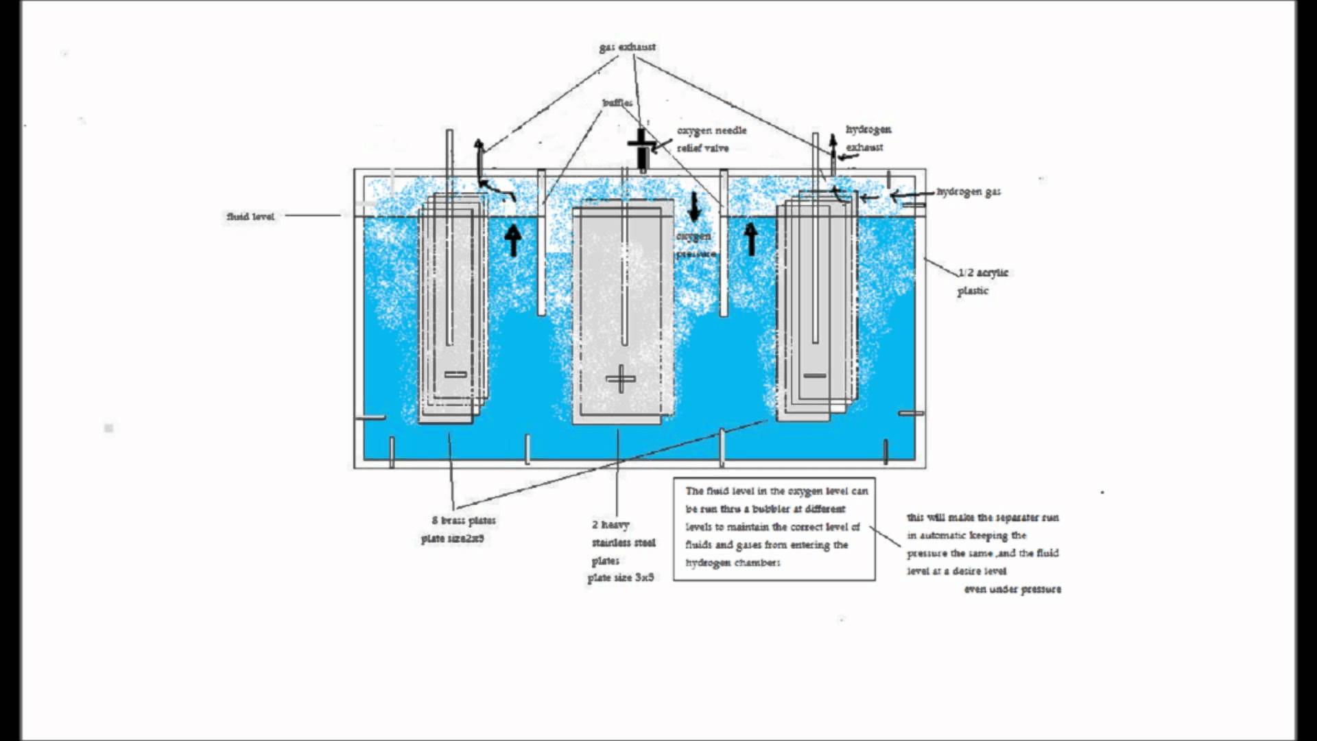 1920x1080 Hydrogen ,oxygen Separator Rough Drawing For Making Your Own