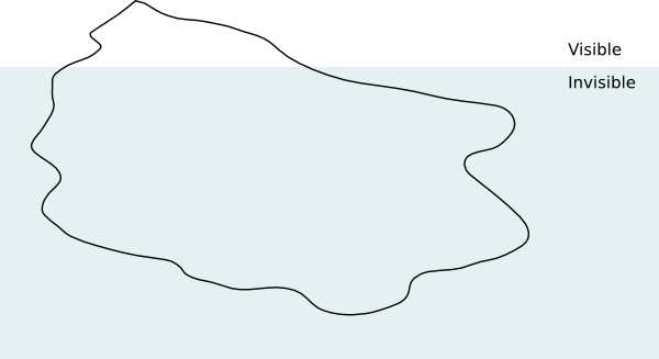 600x327 Iceberg Diagram Clip Art