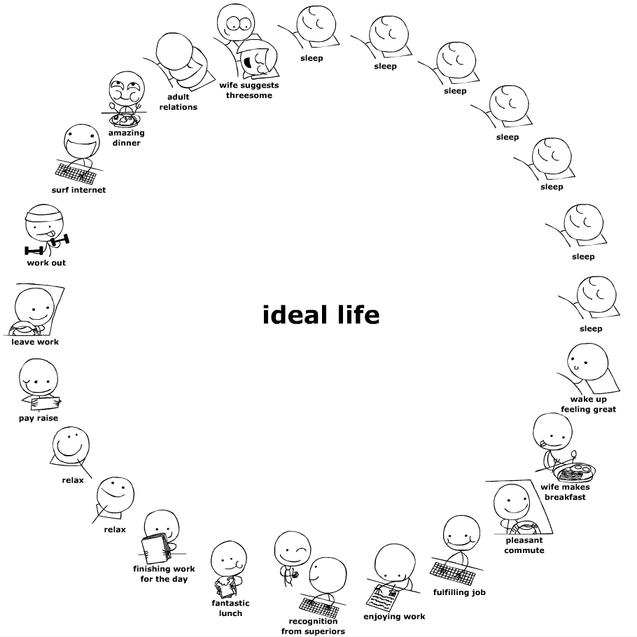 910x910 Drawing Board