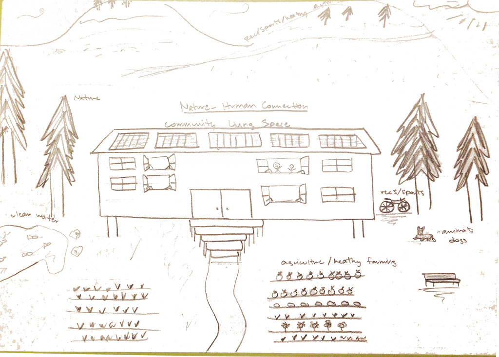 1024x733 One Student's Drawing Of An Ideal Community Mitcolab