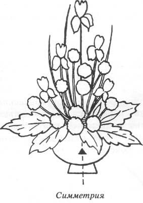 283x400 2200 Best Floral Art