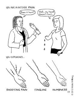 246x320 Get This Comic (No) Pain! The Mega Mini Comic