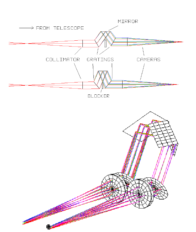 675x799 Upper Drawings The Wavelength Is Tuned By Symmetrically Drawing