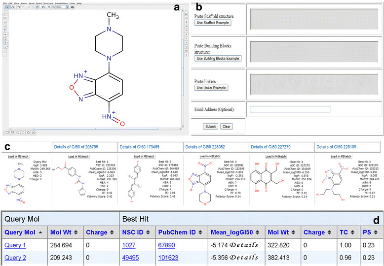 778x540 Various Modules Of Cancerin Showing The Input Format And Output