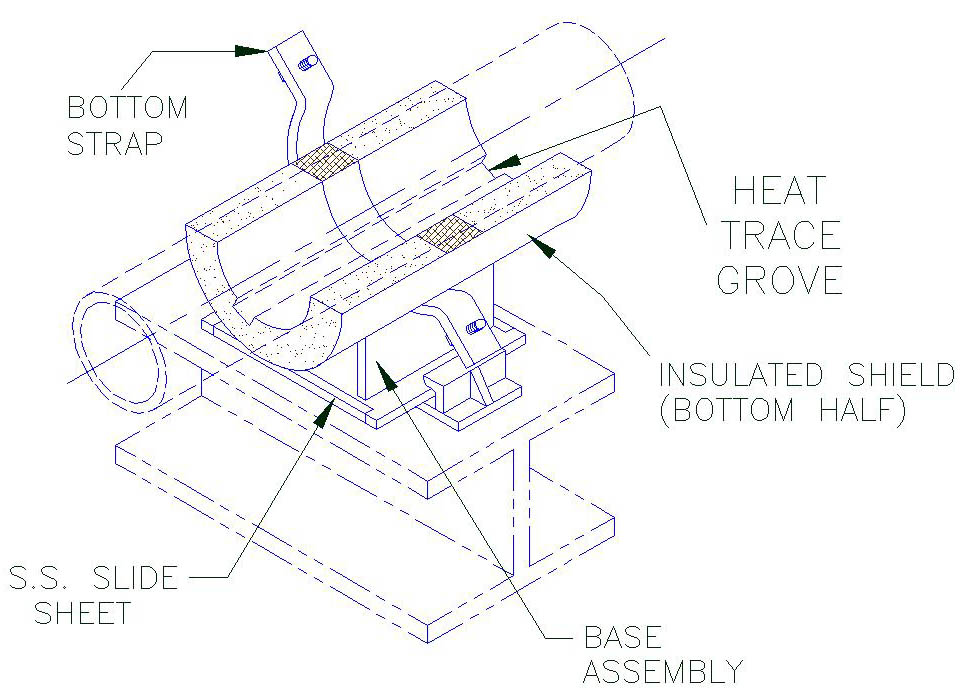 975x698 Pipe Shields B3000 Through B4300 Pre Insulated Support