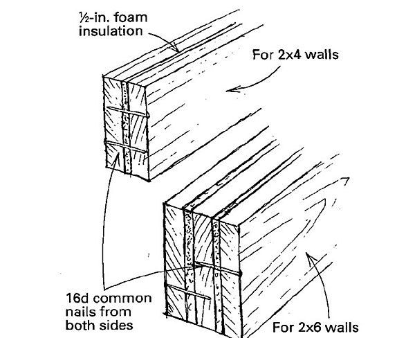 600x488 Slowing Down The Cold. When Nailing Together Built Up Window