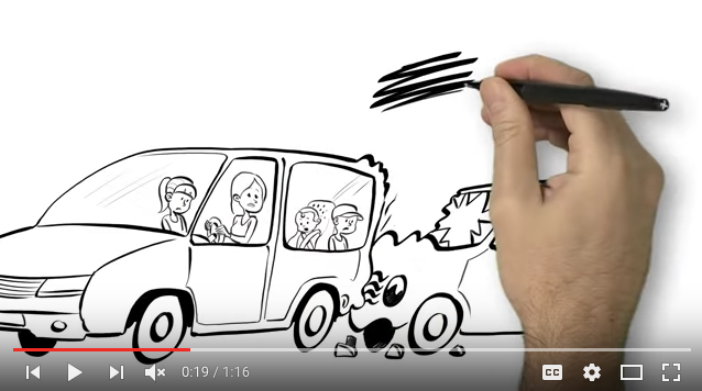 638x356 Why Do I Need Car Insurance [Video]