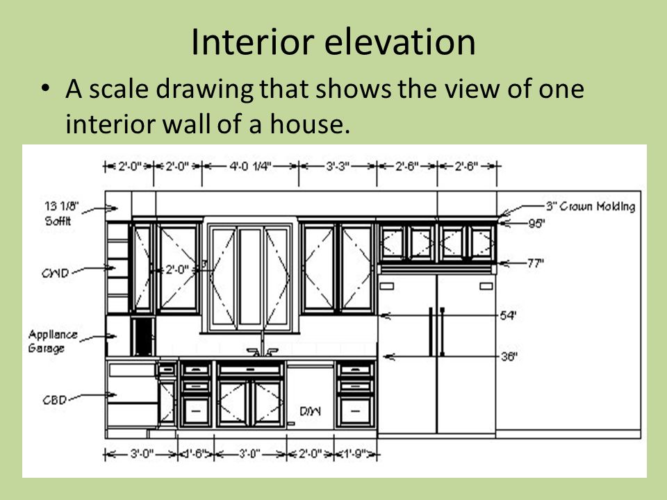 Interior Elevation Drawing at GetDrawings