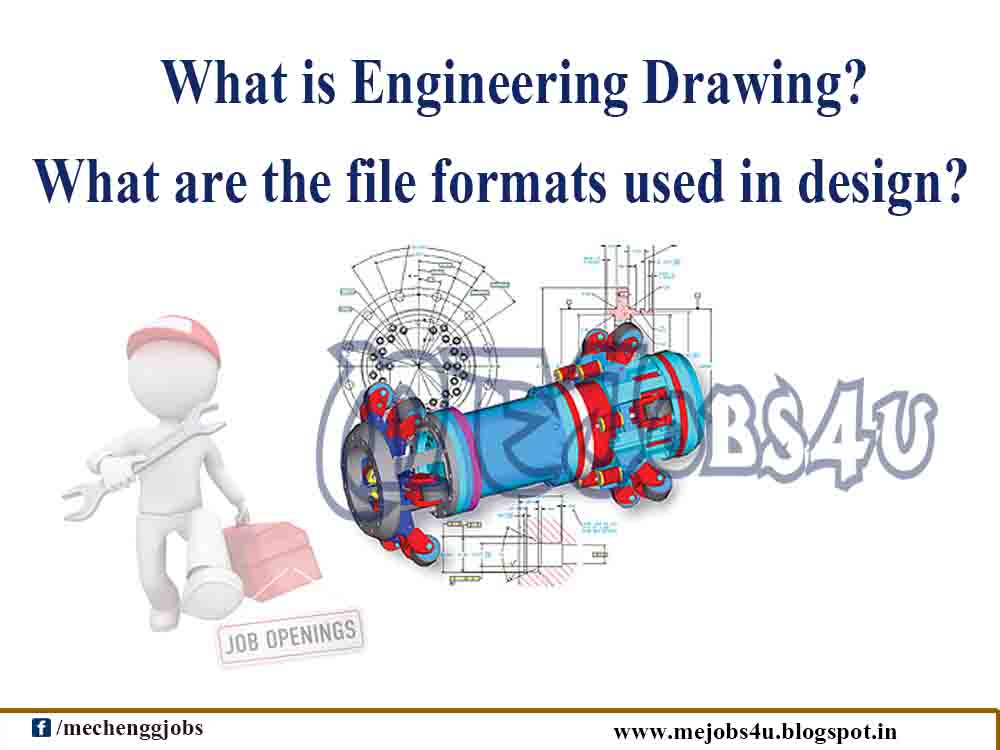 1000x750 Interview Questions With Asnswers On Mechanical Cad
