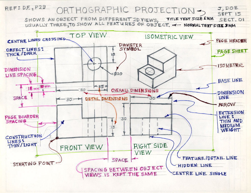 Isometric And Orthographic Drawing Worksheets At GetDrawings | Free ...