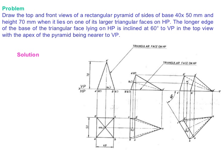 728x546 Projections Of Solids