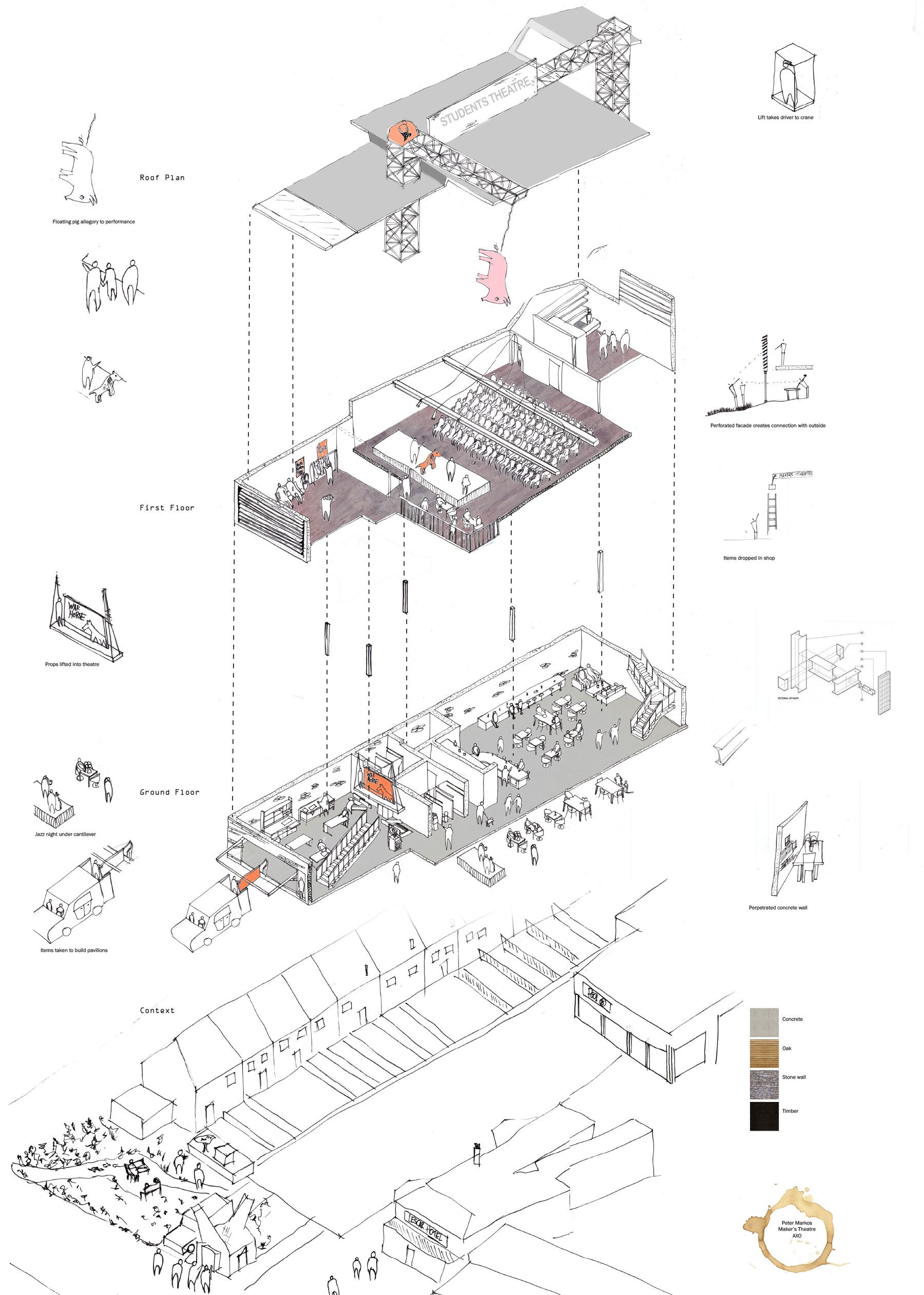 Isometric Vs Axonometric Drawing at GetDrawings | Free download