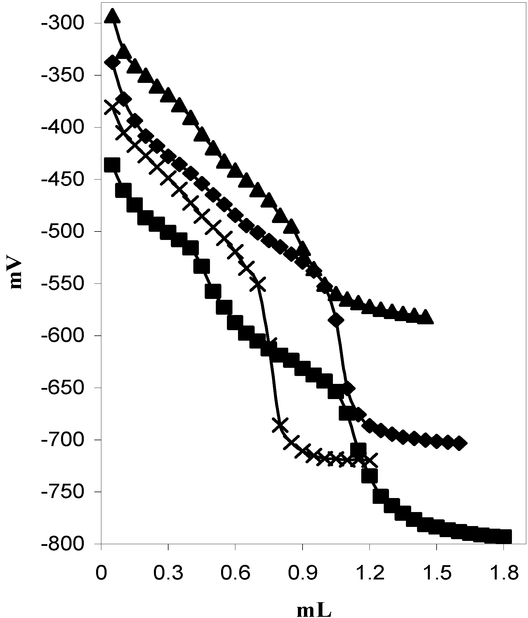1808x2117 Molecules Free Full Text Synthesis And Non Aqueous Medium