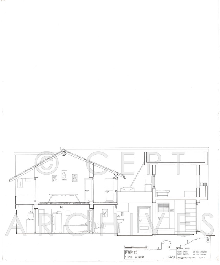 900x1081 Nawalgarh Havelis, Jhunjhunu, Rajasthan Drawings And Sketches