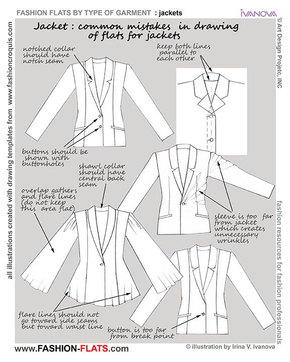 576x720 Jacket Mistakes Flat Website, Patterns And Fashion