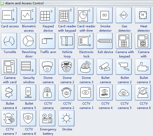 600x533 Security And Access Plan Symbols