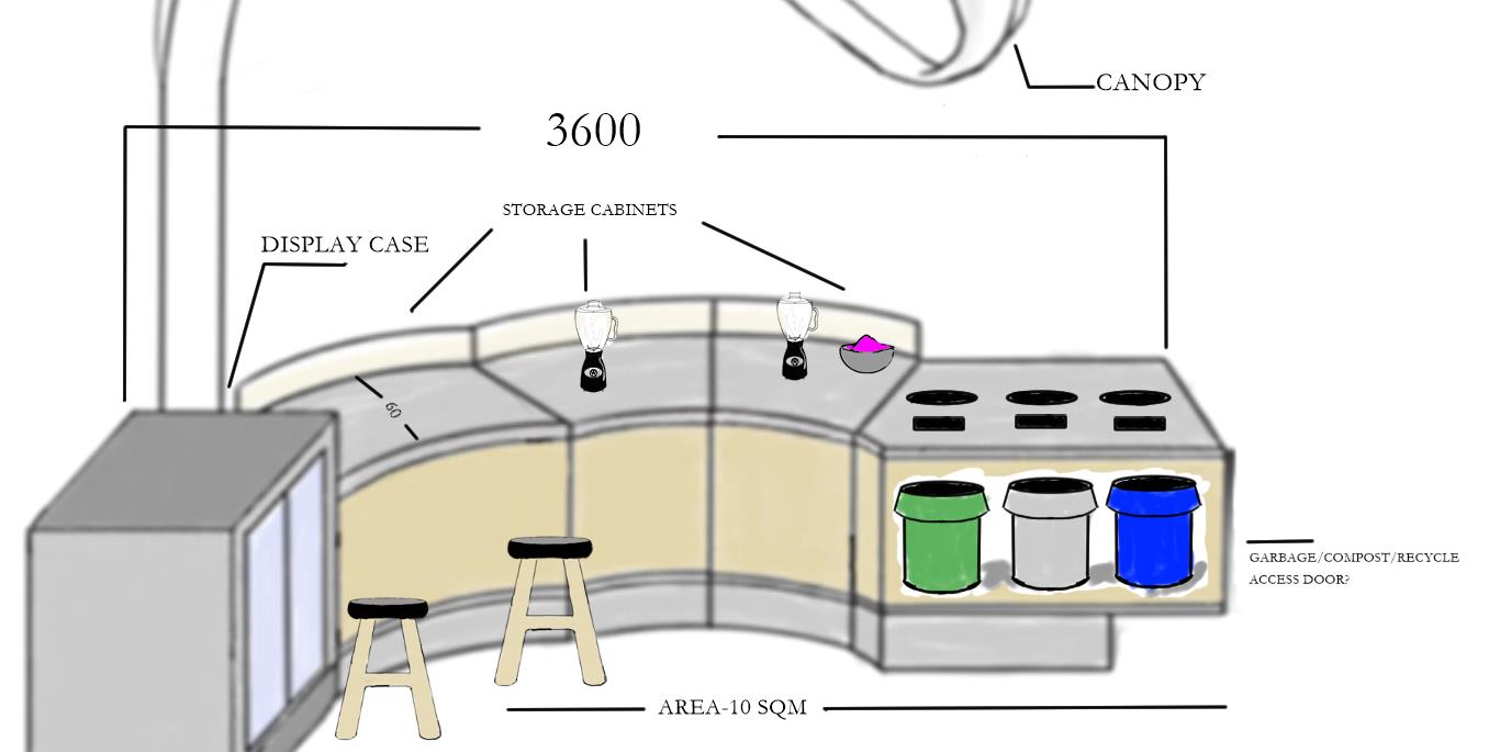 1366x685 Raw Me Mall Kiosk By Odoss80 On Cad Crowd