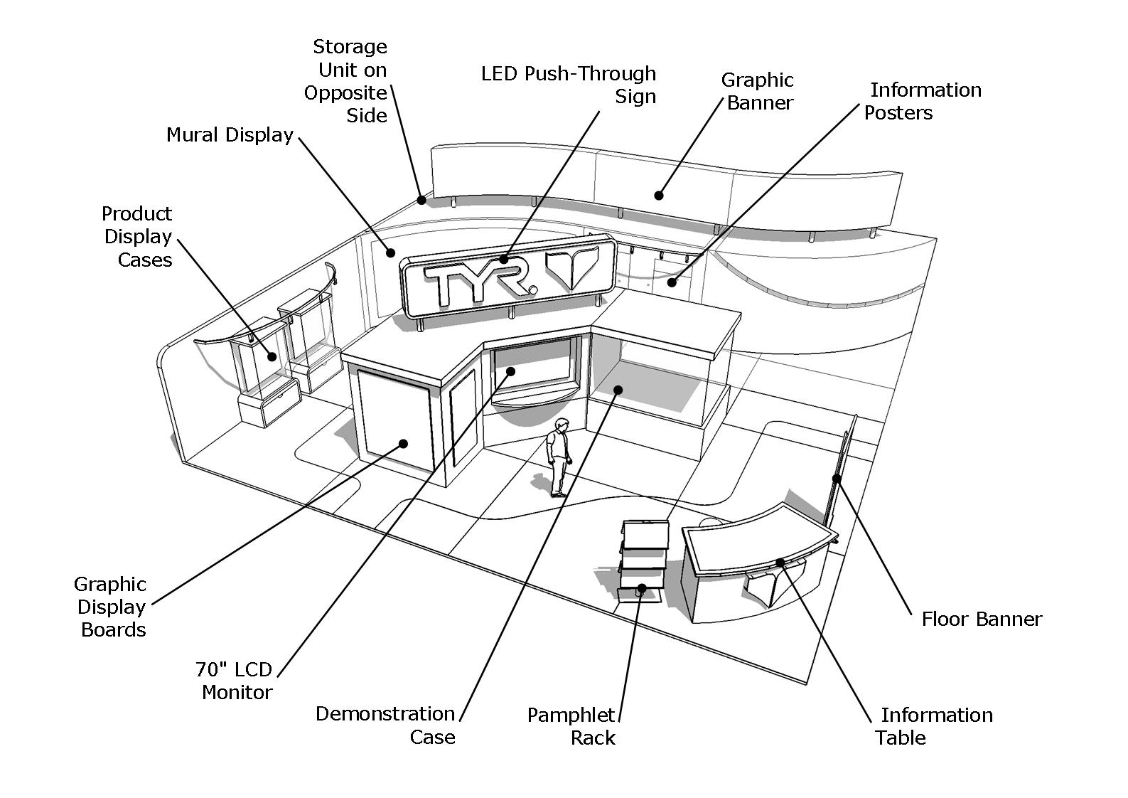 1587x1122 Exhibition Rainbow Groups