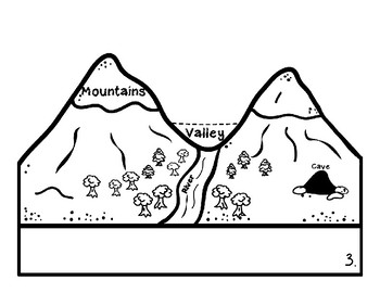 350x270 Landforms Flip Book By Texas Waffle Teachers Pay Teachers