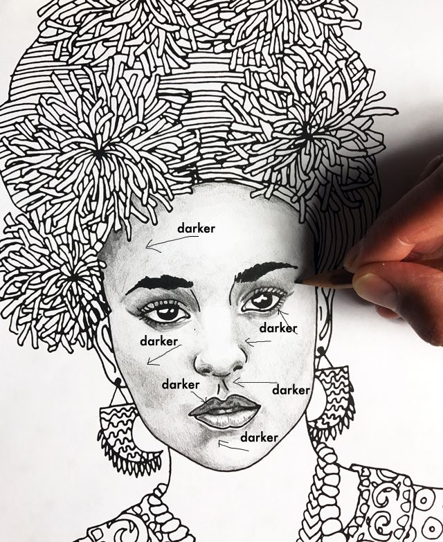 640x783 Tips For Shading Faces. Colour As Well As Lead Pencil.