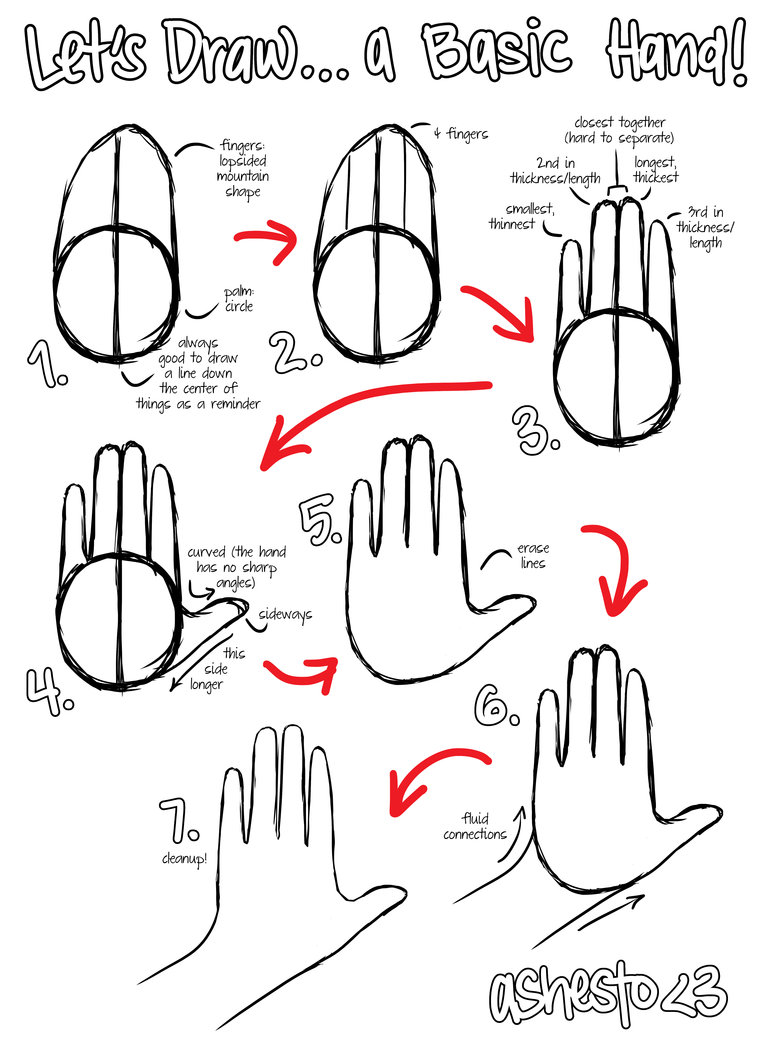 765x1045 Let's Draw A Basic Hand! By Ashesto
