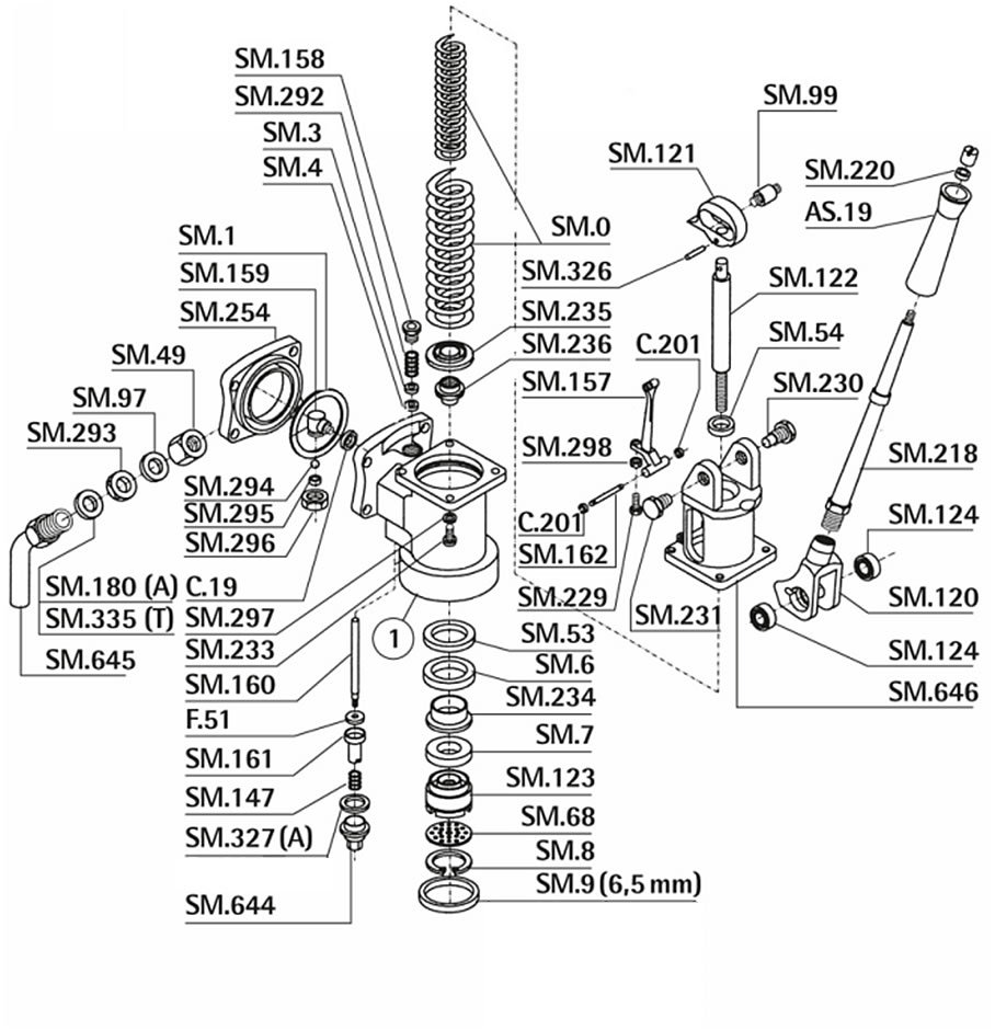 908x940 La San Marco Lever Group
