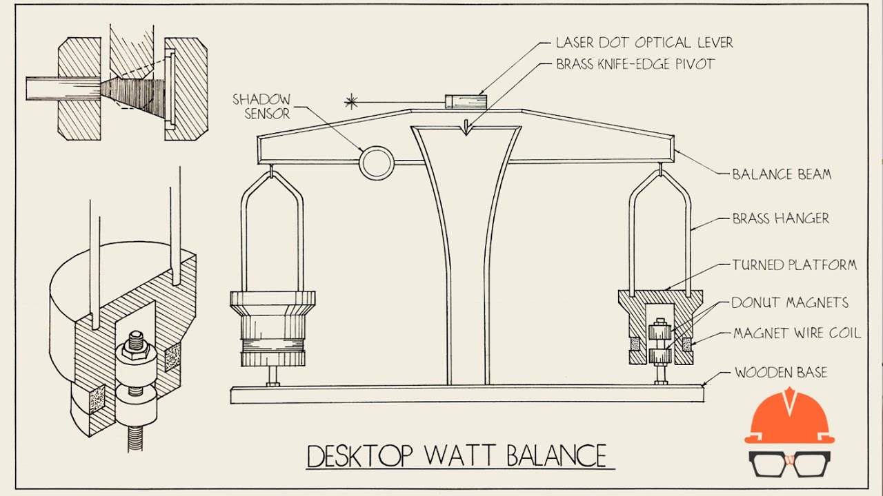1280x720 Technical Illustration Of Desktop Watt Balance