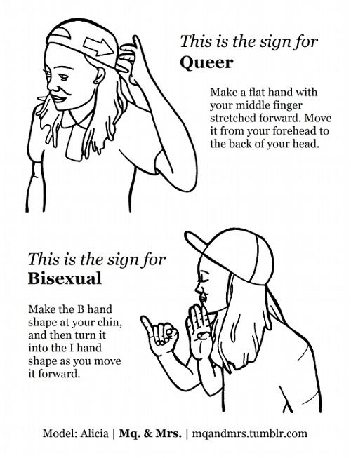 500x653 The Trevor Project Tumblr The American Sign Language Signs
